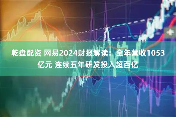 乾盘配资 网易2024财报解读：全年营收1053亿元 连续五年研发投入超百亿