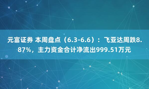 元富证券 本周盘点（6.3-6.6）：飞亚达周跌8.87%，主力资金合计净流出999.51万元