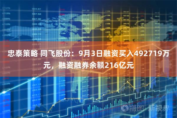 忠泰策略 同飞股份:9月3日融资买入492719万元,融资融券余额216亿元